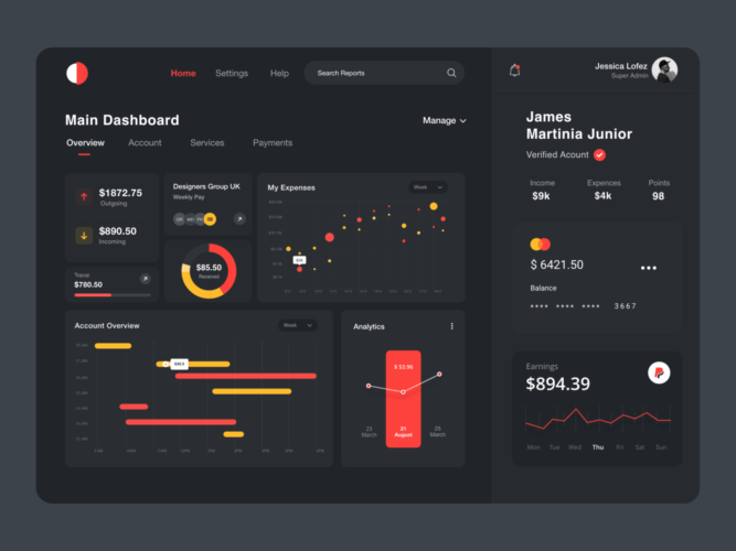 Admin Dashboard Template Design